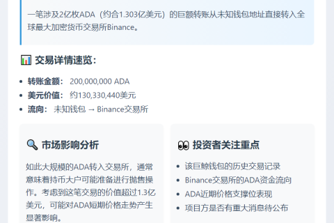 2亿ADA巨鲸转币至Binance