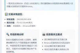 2亿ADA巨鲸转币至Binance