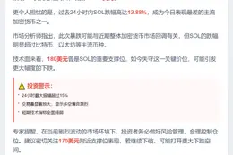 SOL跌破180美元