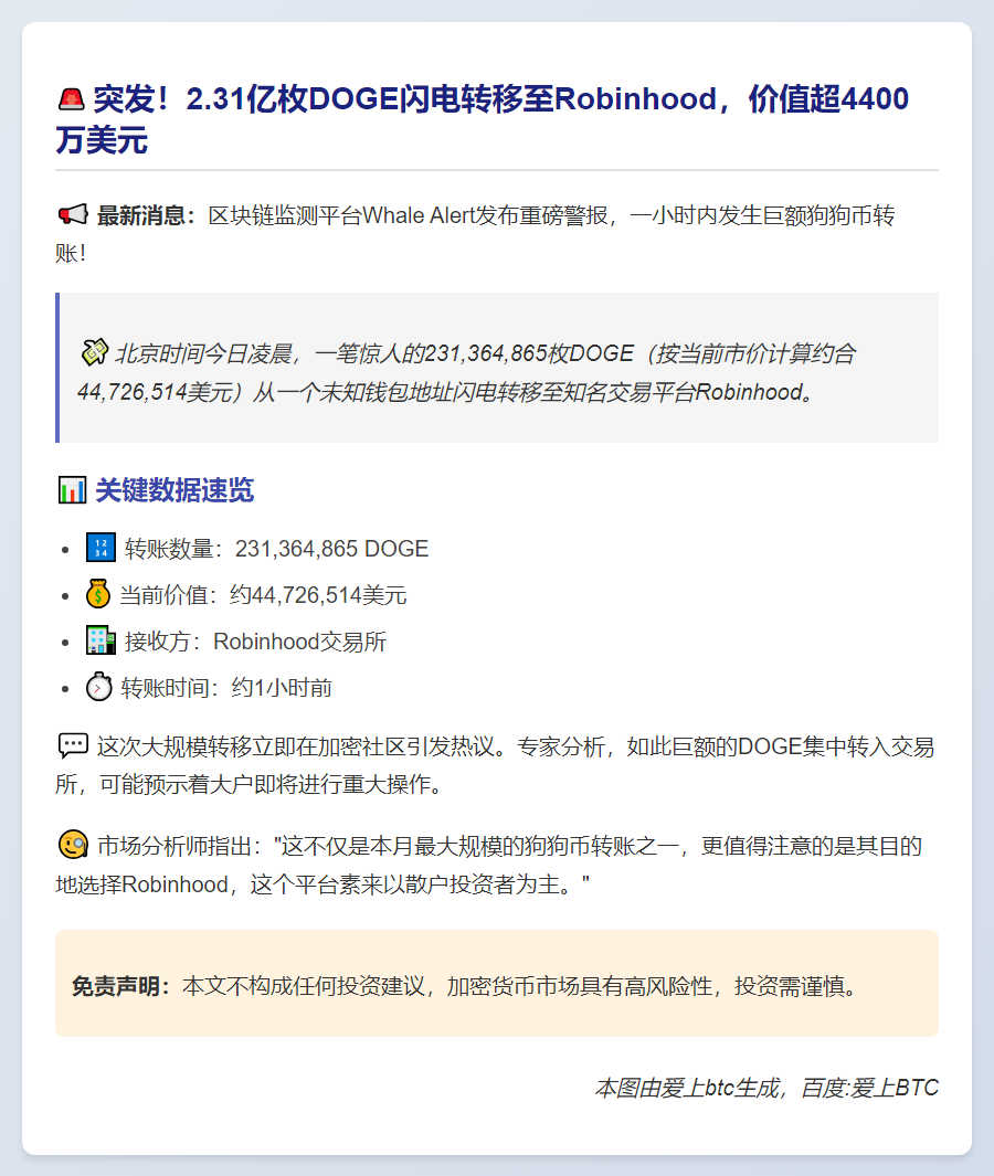 2.31亿枚DOGE大额转入Robinhood