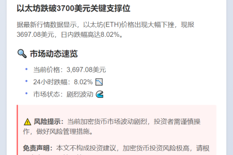 ETH跌破3700