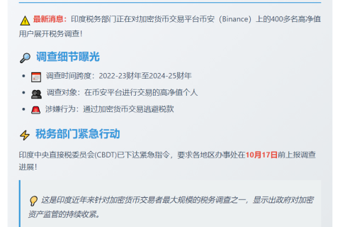 印度调查400多币安用户涉逃税