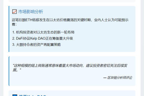 13,992枚ETH转至Kelp DAO