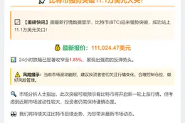 BTC破11.1万美元