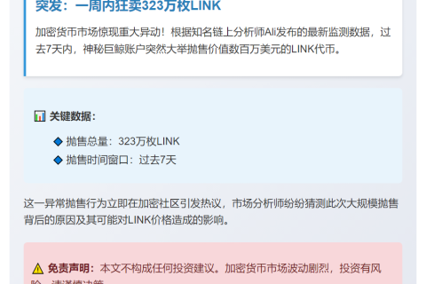 鲸鱼一周抛售323万枚LINK