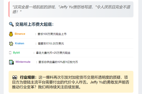 交易所上币费黑幕曝光