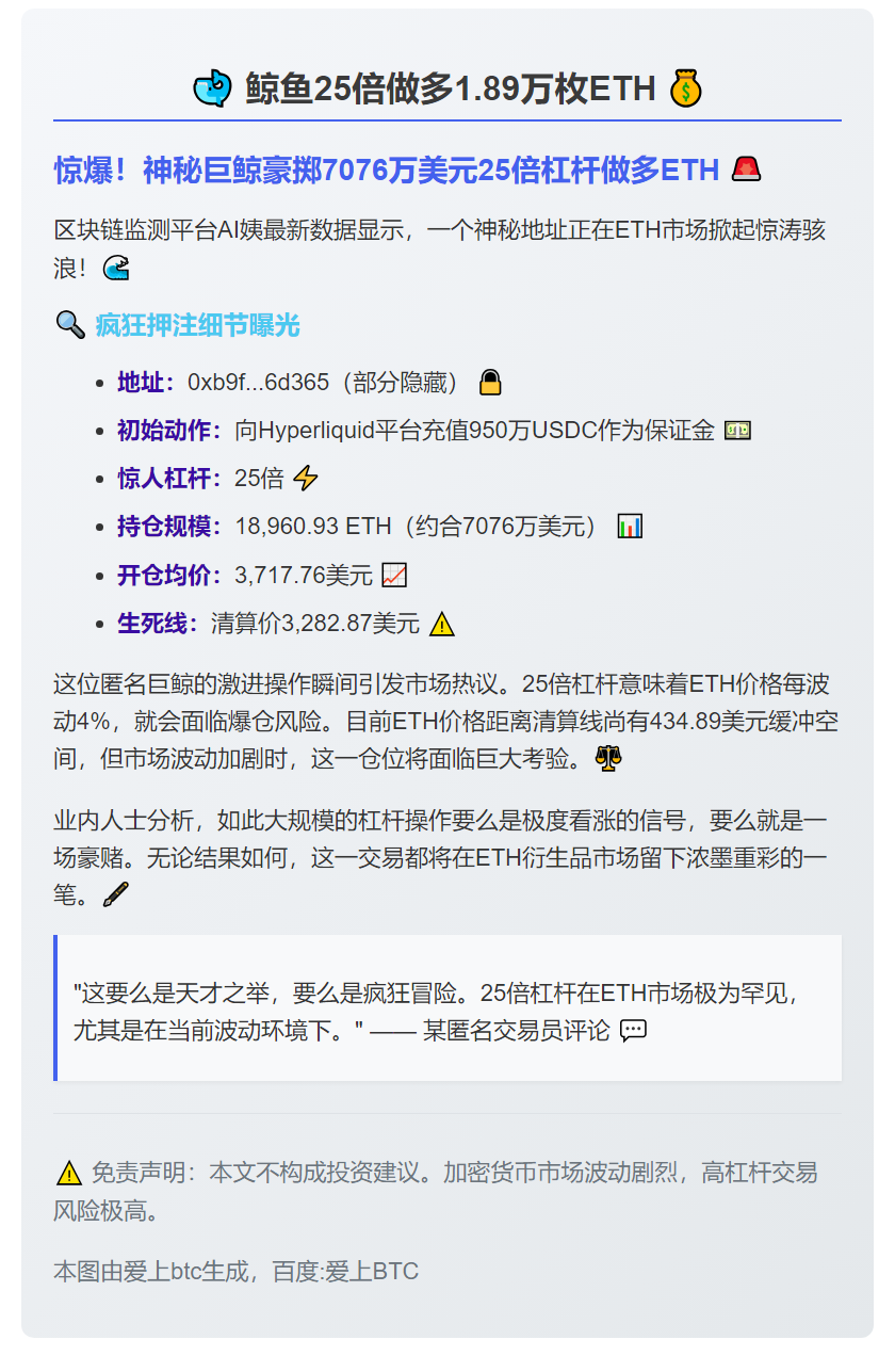 鲸鱼25倍做多1.89万枚ETH