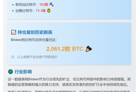 Bitdeer持有2061枚比特币