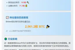 Bitdeer持有2061枚比特币