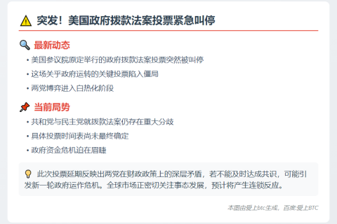 美参议院2日暂停政府拨款法案投票
