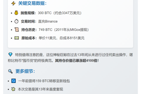 远古巨鲸向币安充值300 BTC