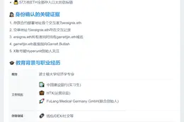 Garrett Bullish曾持4.6万BTC
