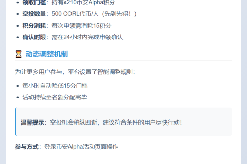 币安：210积分可领500 CORL空投