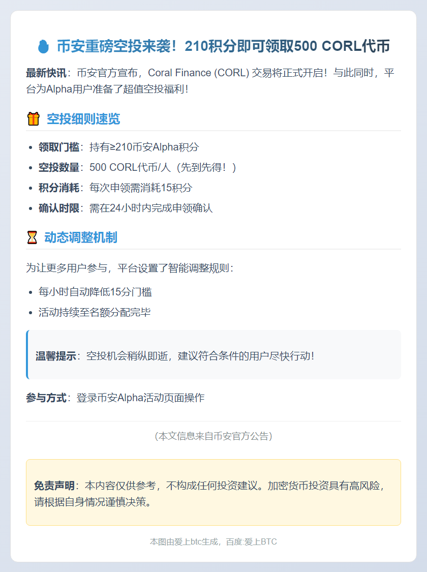 币安：210积分可领500 CORL空投