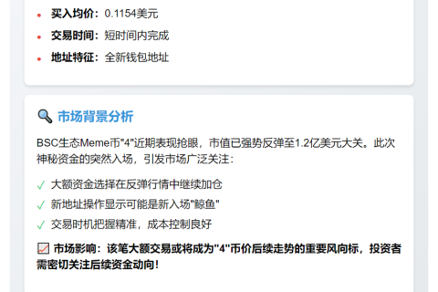 新地址1小时买入52万美元"4"
