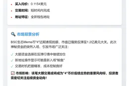 新地址1小时买入52万美元"4"