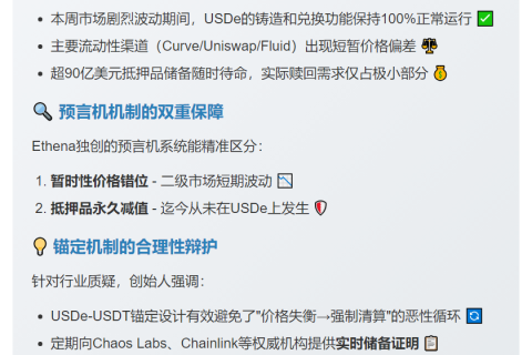 USDe锚定合理，市场动荡无宕机