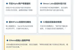 23btc晚报 | 10.12 重要动态速览