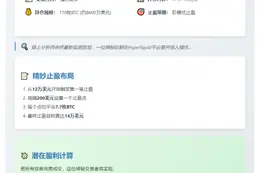 鲸鱼Hyperliquid做多770枚BTC