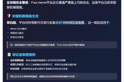 Four.meme遭链上污染攻击，新代币需缴0.01BNB保证金
