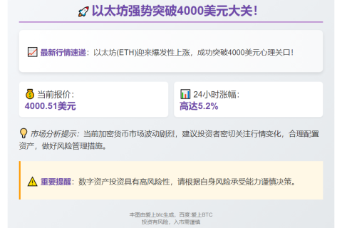 ETH突破4000美元