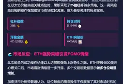 鲸鱼13小时ETH浮盈433万美元