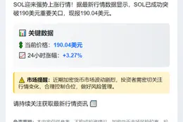 SOL突破190美元