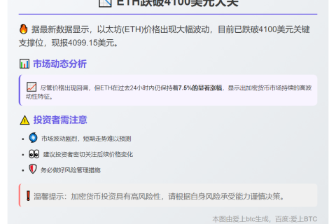 ETH跌破4100