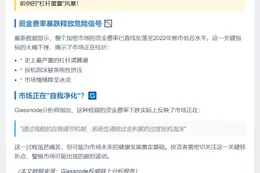 加密市场资金费率跌至2022年熊市最低
