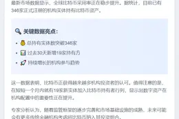 346家实体持有比特币