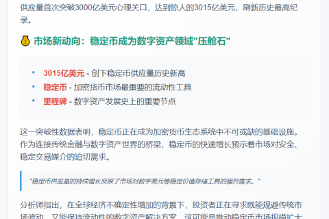 稳定币供应量突破3015亿美元
