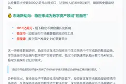 稳定币供应量突破3015亿美元