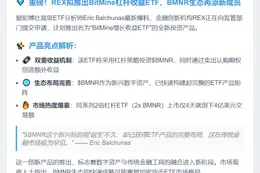REX 申请 BitMine 收益 ETF
