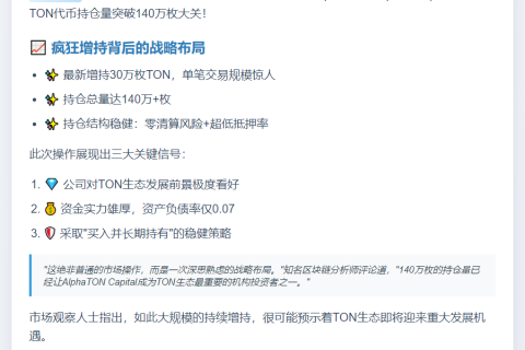 AlphaTON Capital增持30万枚TON，总量超140万