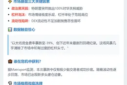 Matrixport：投降式抛售重塑加密市场格局