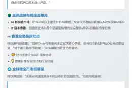 Circle暂不发行港币稳定币