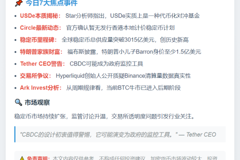23btc午报 | 10月13日午间要闻
