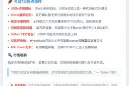 23btc午报 | 10月13日午间要闻