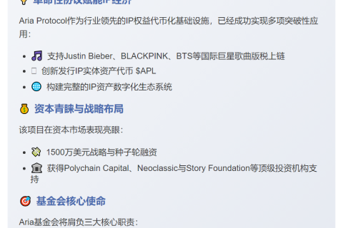 Aria基金会成立，推动IP链上经济