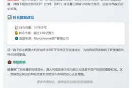 澳Monochrome比特币ETF持仓破千