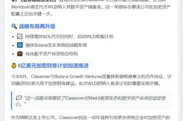美联储洛根：强化利率管控
