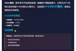 比特币突破11.4万美元