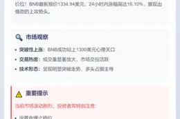 BNB突破1349美元