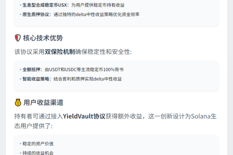 Solana稳定币协议TVL破2亿美元
