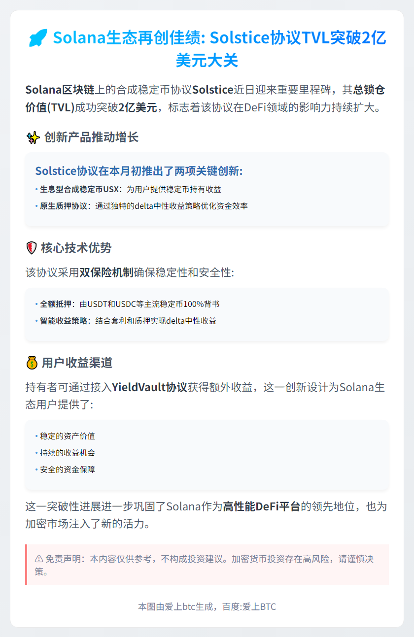 Solana稳定币协议TVL破2亿美元