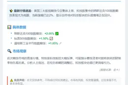 美股期货大涨，纳指期货涨2%