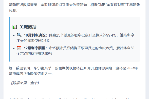 美联储10月降息概率达99.4%