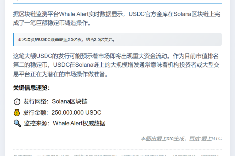 USDC铸造2.5亿枚于Solana