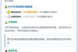 美银上调明年金价预期至5000美元