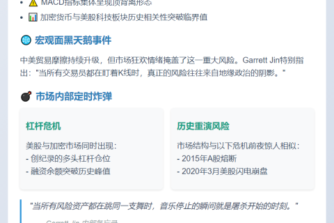 Jin预测暴跌：超买信号与贸易紧张加剧